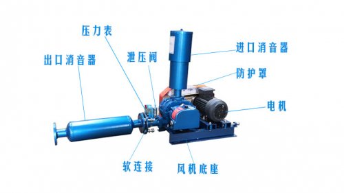 三叶罗茨鼓91手机看片福利安装图文教程大全